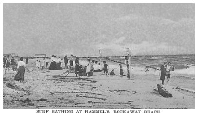 hammels 1906 beach.jpg
